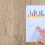 Czy zmienność na Forex to wróg