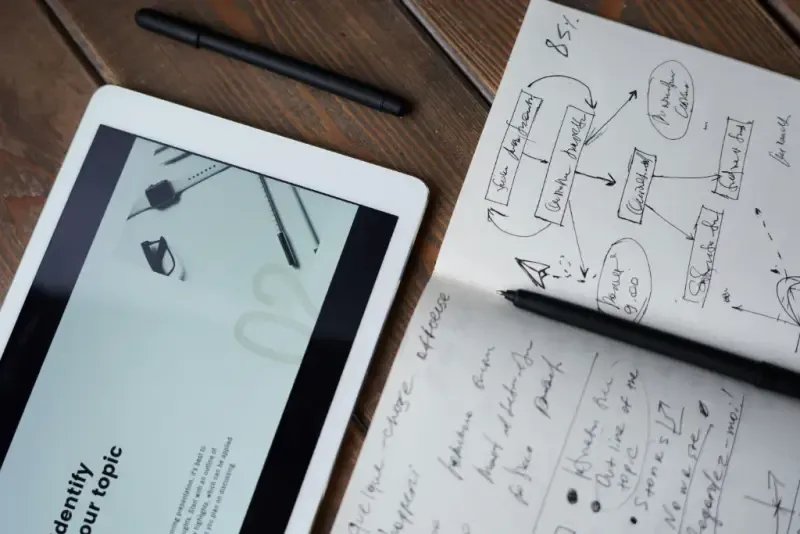 Customer Journey Map - czym jest i do czego służy?